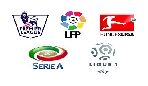 FIFA對盧比亞萊斯思執行嚴厲處罰.